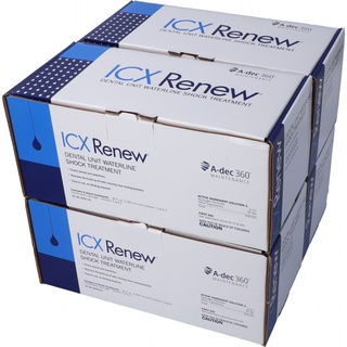 ICX Renew, 1 Case, 4 Boxes