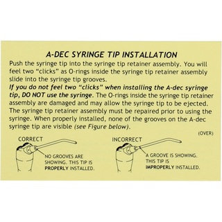 Card, Caution, Lubricate, Syringe, Tip